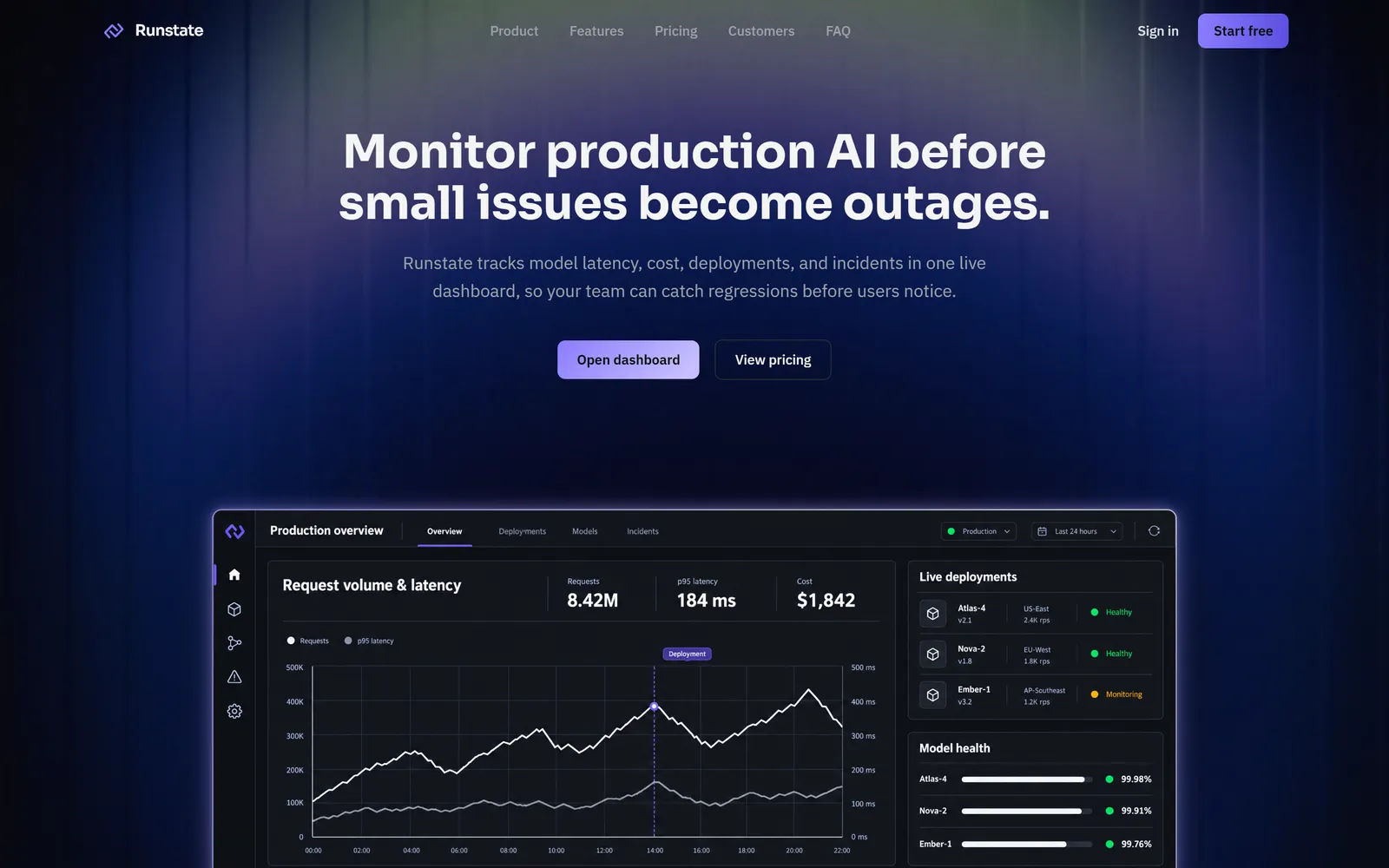 Runstate — AI observability dashboard, built with Swarmz